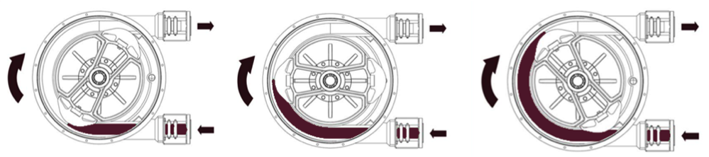 pulse-pump-peristaltique-france-tuyaux-piece-rechange-liquide-industrielle-pompes